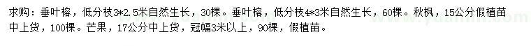 求購垂葉榕、秋楓、芒果