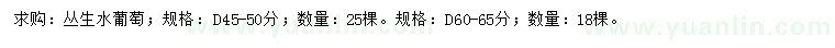 求購地徑45-50、60-65公分叢生水葡萄