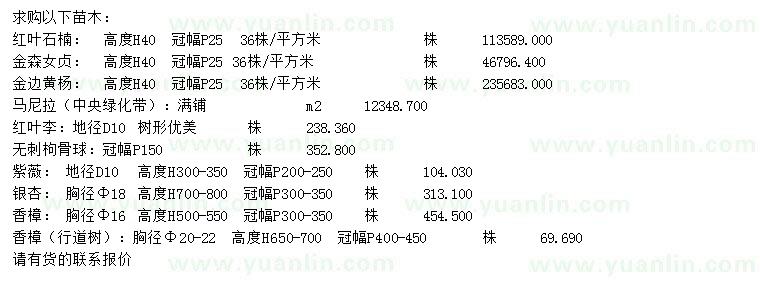 求購紅葉石楠、金森女貞、金邊黃楊等