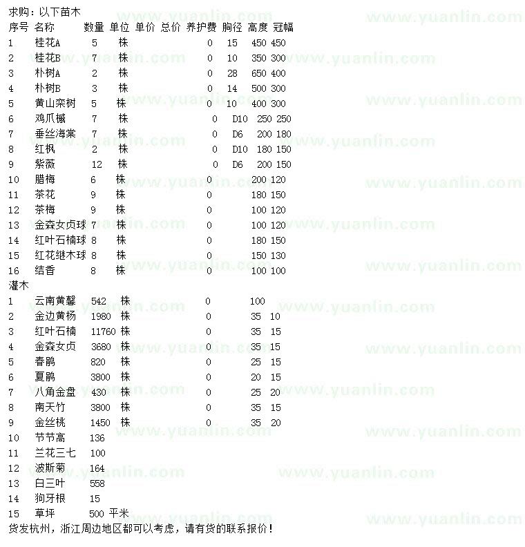 求購桂花、樸樹、黃山欒等