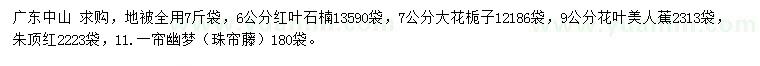 求購紅葉石楠、大花梔子、花葉美人蕉等