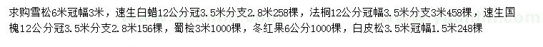 求購雪松、速生白蠟、法桐等