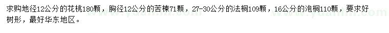 求購花桃、苦楝、法桐等