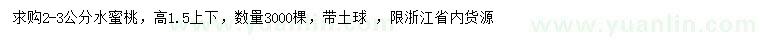 求購2-3公分水蜜桃