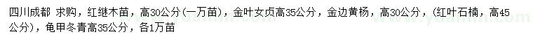 求購紅繼木、金葉女貞、金邊黃楊等