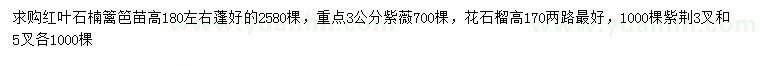 求購(gòu)紅葉石楠、紫薇、花石榴等