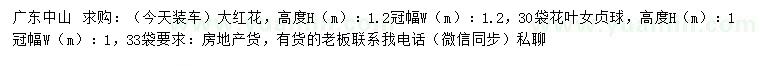 求購冠幅1.2米大紅花、1米花葉女貞球