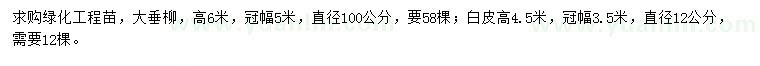 求購(gòu)直徑100公分大垂柳、12公分白皮