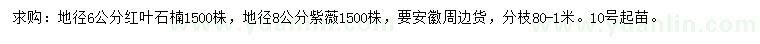 求購地徑6公分紅葉石楠、8公分紫薇