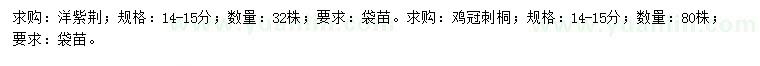 求購14-15公分洋紫荊、雞冠刺桐