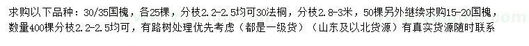 求購(gòu)15-20、30、35公分國(guó)槐