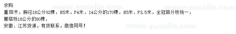 求購胸徑18公分重陽木、18公分娜塔櫟