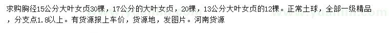 求購胸徑13、15、17公分大葉女貞