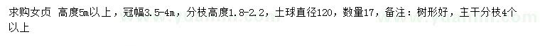 求購高5米以上女貞 