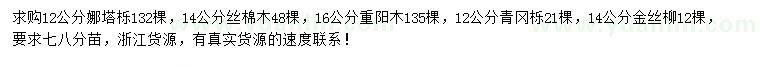 求購(gòu)娜塔櫟、絲棉木、重陽(yáng)木等