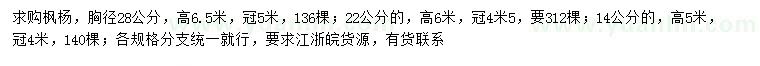 求購(gòu)胸徑14、22、28公分楓楊