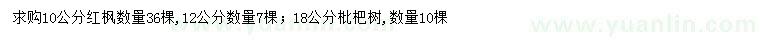 求購10、12公分紅楓、18公分枇杷樹