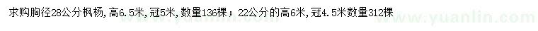 求購胸徑22、28公分楓楊
