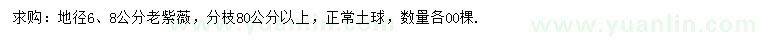 求購地徑6、8公分紫薇