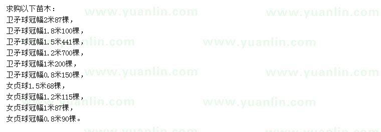 求購衛(wèi)矛、女貞