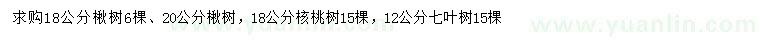 求購楸樹、核桃樹、七葉樹