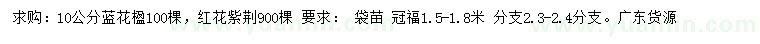求購(gòu)10公分藍(lán)花楹、紅花紫荊