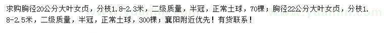 求購胸徑20、22公分大葉女貞
