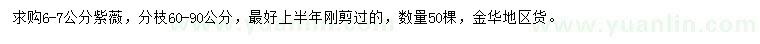 求購6-7公分紫薇