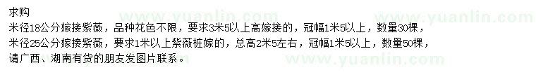 求購(gòu)米徑18、25公分紫薇