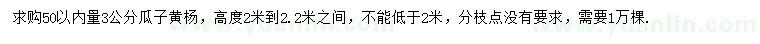求購(gòu)50以內(nèi)量3公分瓜子黃楊