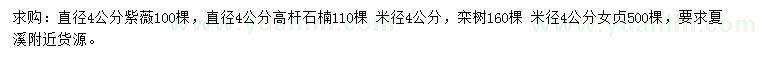求購紫薇、石楠、欒樹等