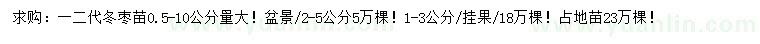 求購(gòu)0.5-10公分冬棗苗