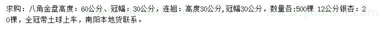 求購八角金盤、連翹、銀杏