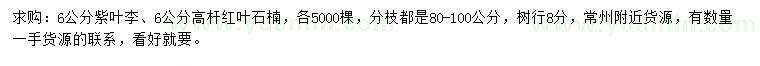 求購(gòu)6公分紫葉李、紅葉石楠