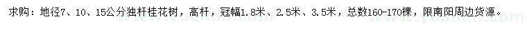 求購地徑7、10、15公分桂花
