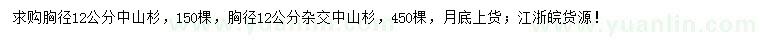 求購胸徑12公分中山杉、雜交中山杉