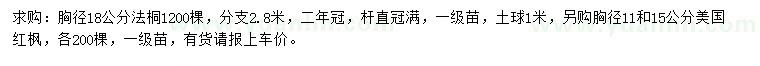 求購(gòu)胸徑18公分法桐、11、15公分美國(guó)紅楓