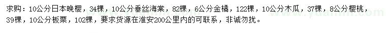 求購(gòu)日本晚櫻、垂絲海棠、金橘等