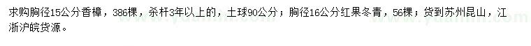 求購(gòu)胸徑15公分香樟、胸徑16公分紅果冬青