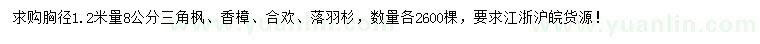 求購(gòu)三角楓、香樟、合歡等