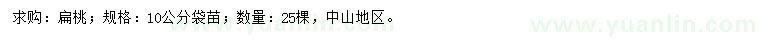 求購10公分扁桃