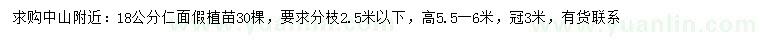求購18公分仁面