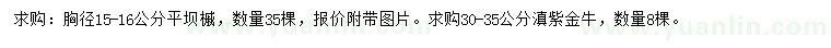 求購(gòu)15-16公分平壩槭、30-35公分滇紫金牛