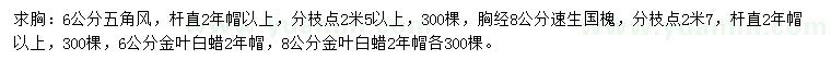 求購(gòu)五角楓、速生國(guó)槐、金葉白蠟