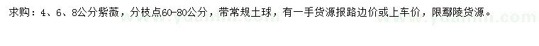 求購4、6、8公分紫薇