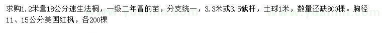 求購(gòu)1.2米量18公分速生法桐、胸徑11、15公分美國(guó)紅楓