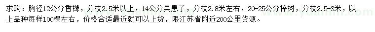 求購香櫞、無患子、櫸樹