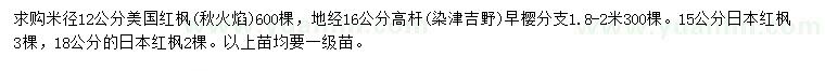 求購美國紅楓秋火焰、早櫻、日本紅楓