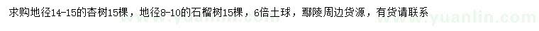 求購地徑14-15公分杏樹、地徑8-10公分石榴樹