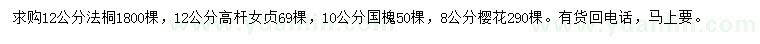 求購法桐、高桿女貞、國槐等